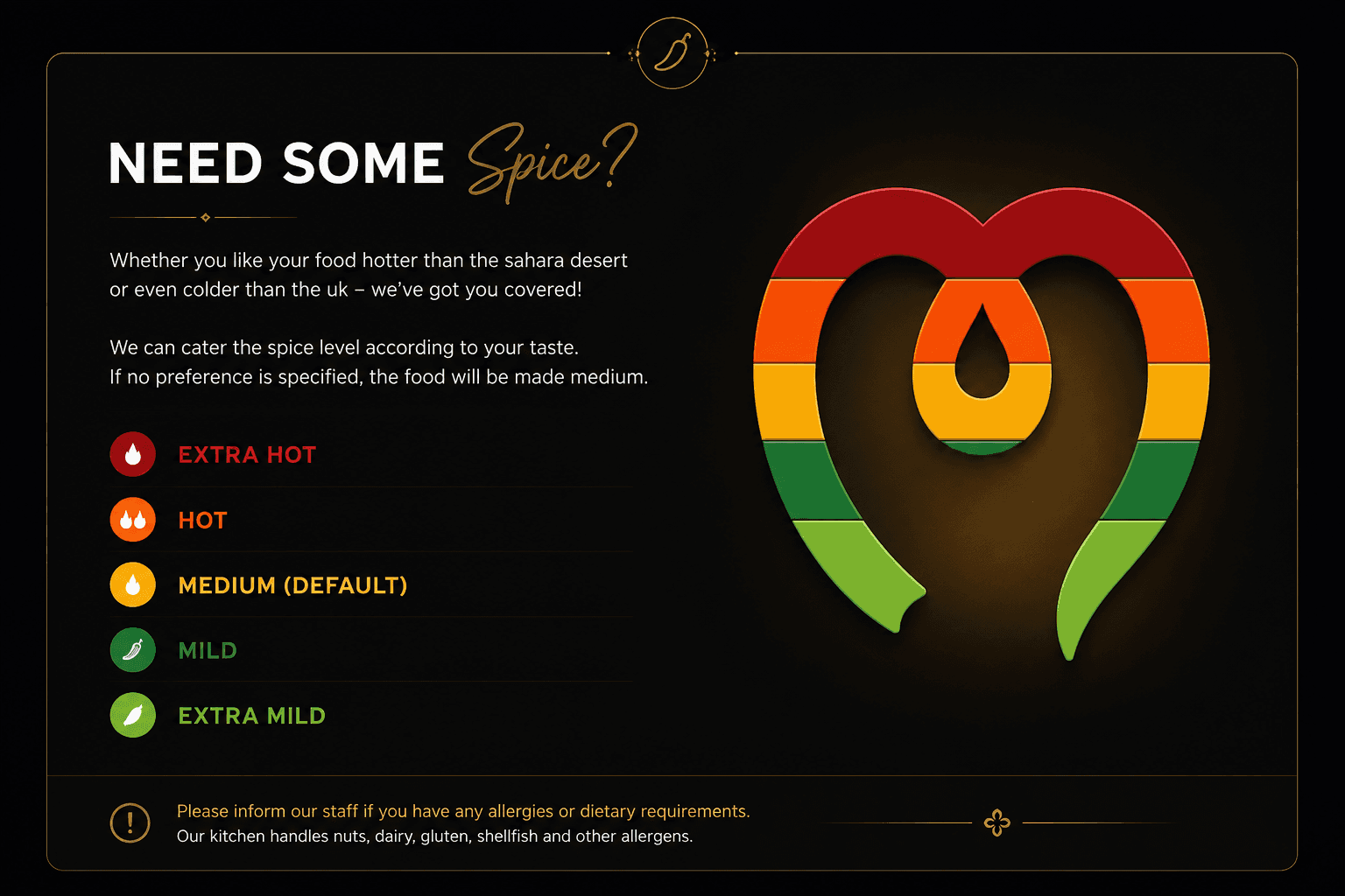 MITO Spice Level Guide